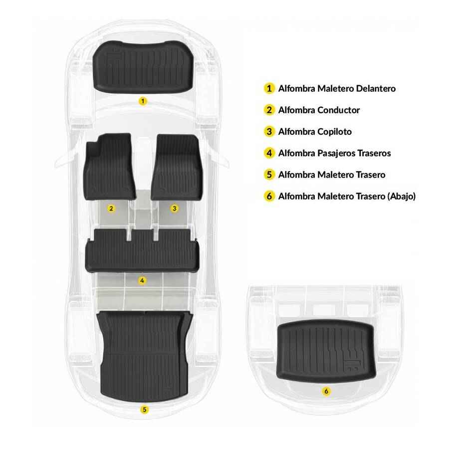 Set de 6 Alfombras para Tesla Model 3 2026
