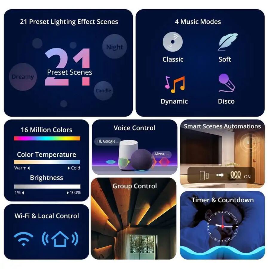 Tira Luces LED RGB Wifi L3 - 5 Metros - SONOFF