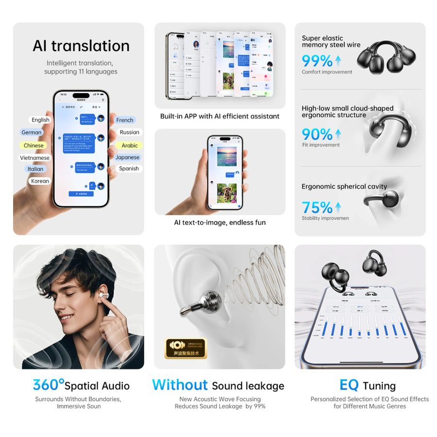 Auriculares Inalámbricos con traductor WiWU Ai301 Blanco