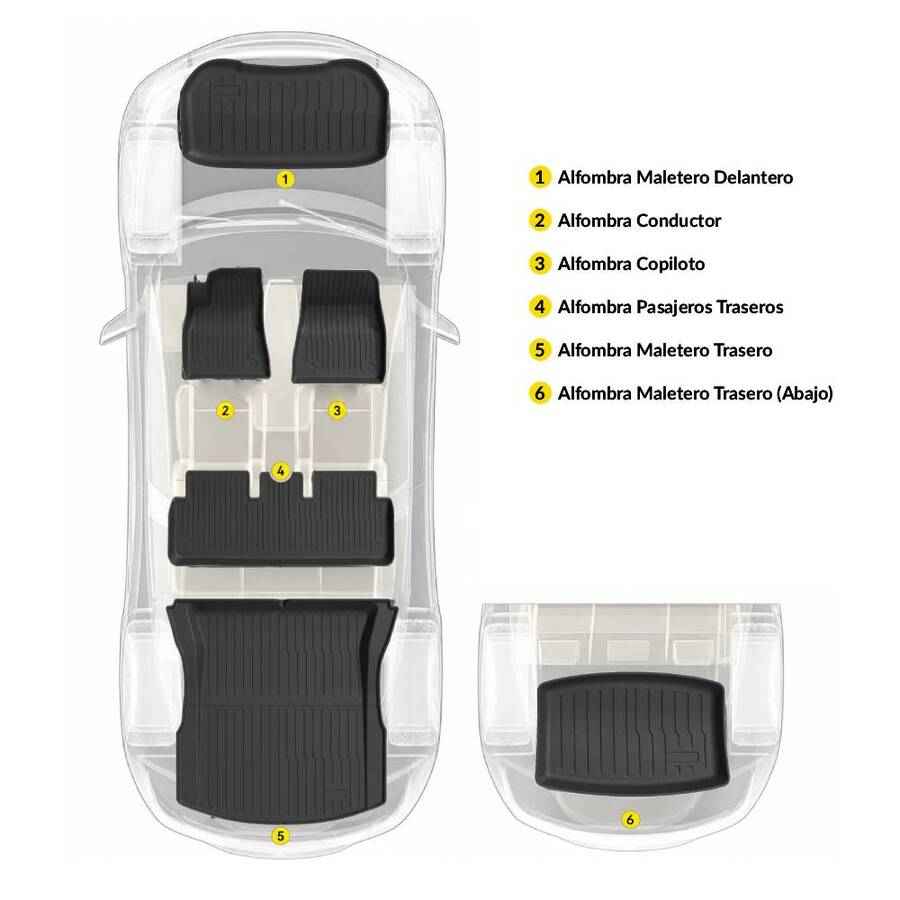 Set de 6 Alfombras para Tesla Model Y 2026